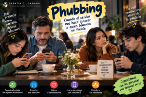 Phubbing: cuando el celular nos hace ignorar a quien tenemos al frente